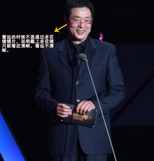 濮存昕戴老花鏡頒獎很正常，只可惜……