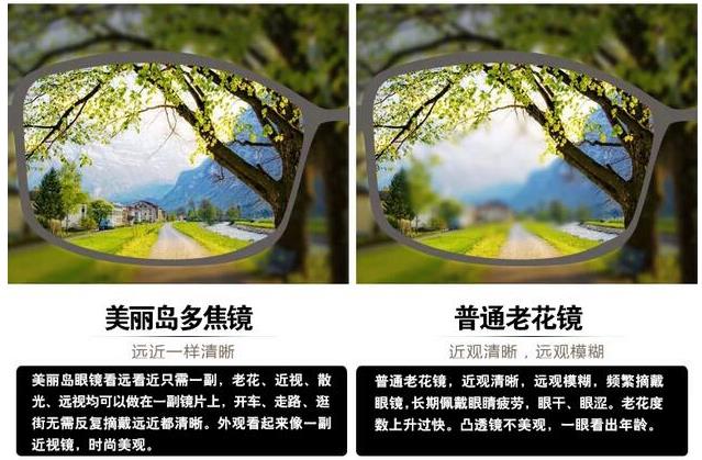 美麗島漸進(jìn)多焦鏡適合的人群，需要注意的事項(xiàng)
