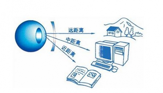 美麗島多焦鏡：用手機(jī)發(fā)信息成了奢侈，六十歲的困惑看他怎么解決