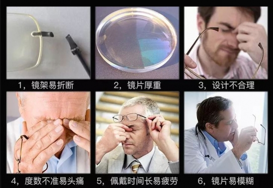 老花眼是怎么形成的？應(yīng)該如何治療？