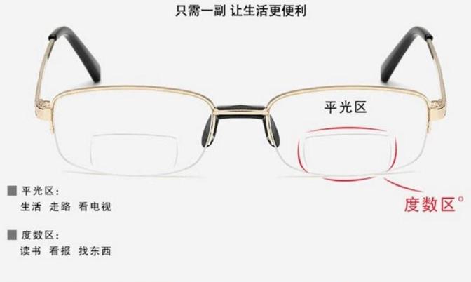 漸進老花鏡對眼睛好不好？