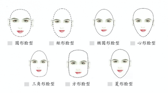 美麗島多焦鏡:十六年的堅(jiān)守，只為老花眼打磨一副多焦鏡